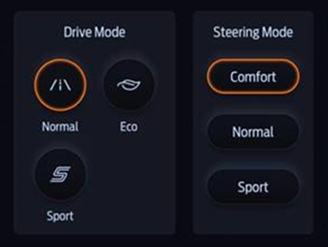 Up to Three Drive Modes