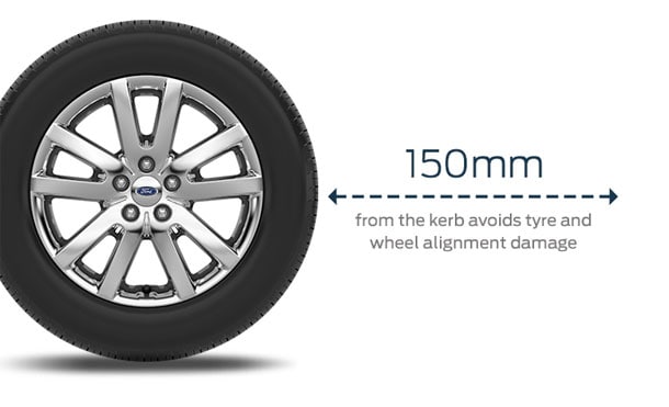 Perfect parks, hands-free