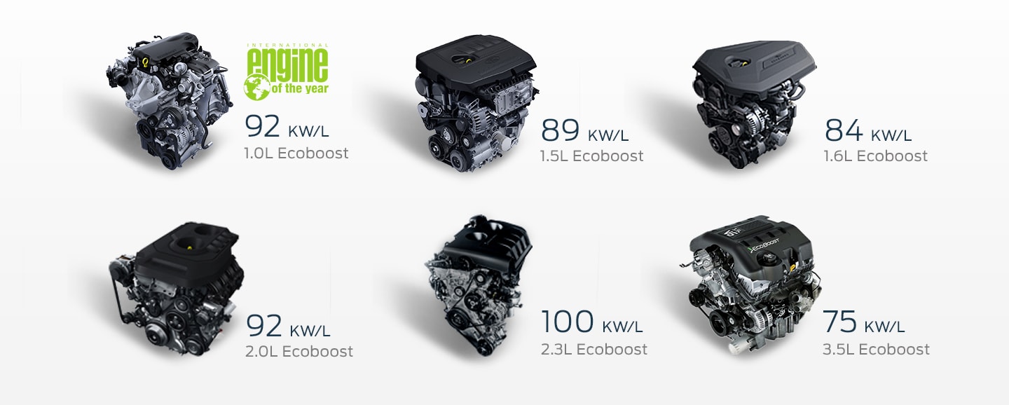 Ecoboost engines