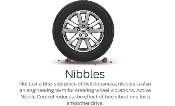 ph-expanded-feature-engineering-single1-deskstd