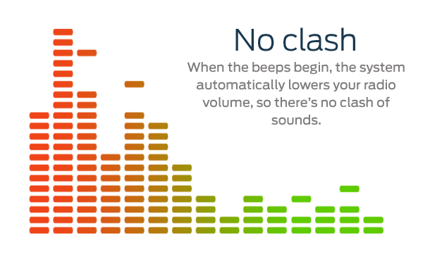 engineering-rear-parking-sensors-camera-colsplit-image-2