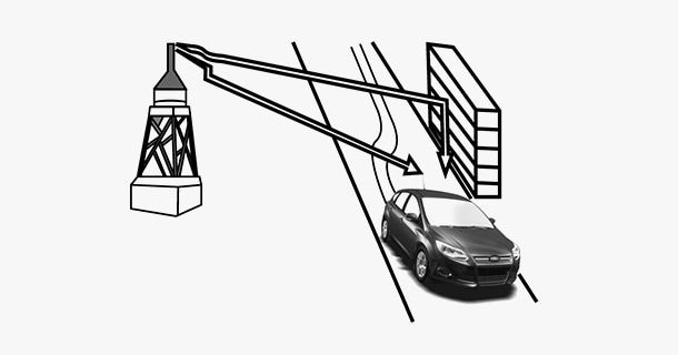 Multiple Signal Noise
