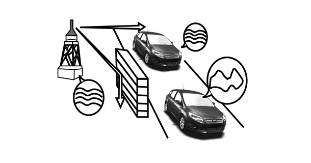 Shivering or jumping noises