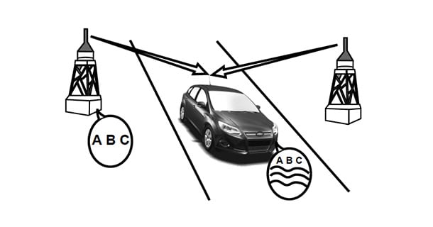 Radio Station Drifting Noiseน
